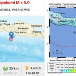 GEMPA GUNCANG BANTUL, TERASA HINGGA DI MALANG