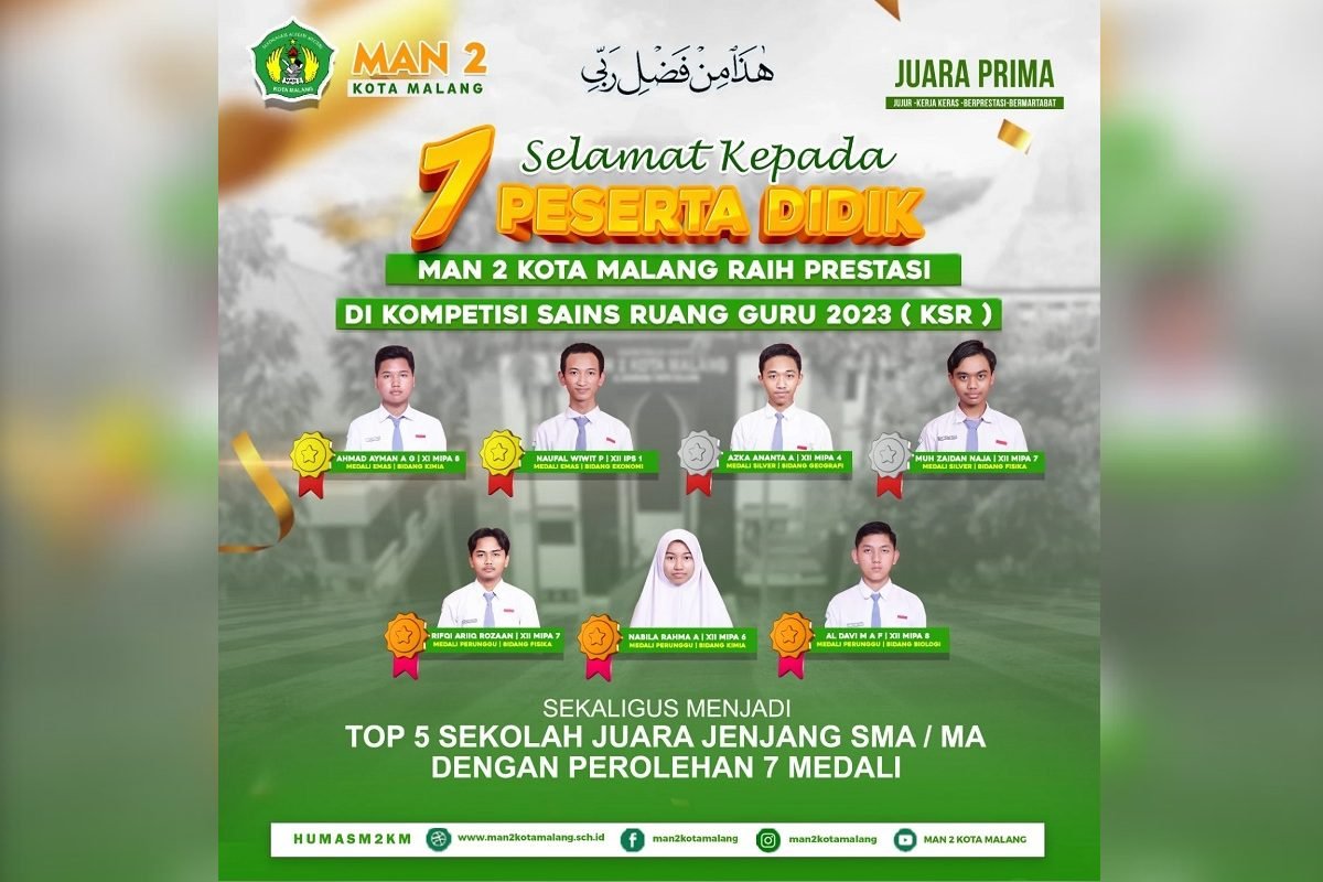 UNTUK KETIGA KALINYA MAN 2 KOTA MALANG JUARA UMUM KOMPETISI SAINS NASIONAL RUANGGURU
