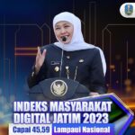 INDEKS MASYARAKAT DIGITAL JATIM LAMPAUI NASIONAL