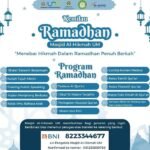RANGKAIAN KEGIATAN SEMARAKKAN RAMADHAN DI MASJID AL HIKMAH UM