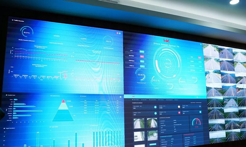 2024-Intelligent Traffic System Hutama Karya OPTIMALISASI LAYANAN MUDIK BERBASIS TEKNOLOGI, HUTAMA KARYA GUNAKAN ARTIFICIAL INTELLIGENCE