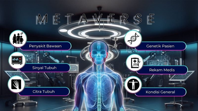 MEDITWIN, SISTEM PENANGANAN MEDIS BERBASIS METAVERSE GAGASAN MAHASISWA ITS