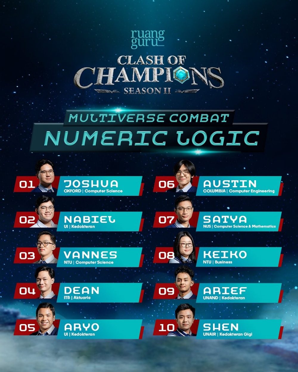 MULTIVERSE COMBAT JADI TANTANGAN BARU DI CLASH OF CHAMPION SEASON 2